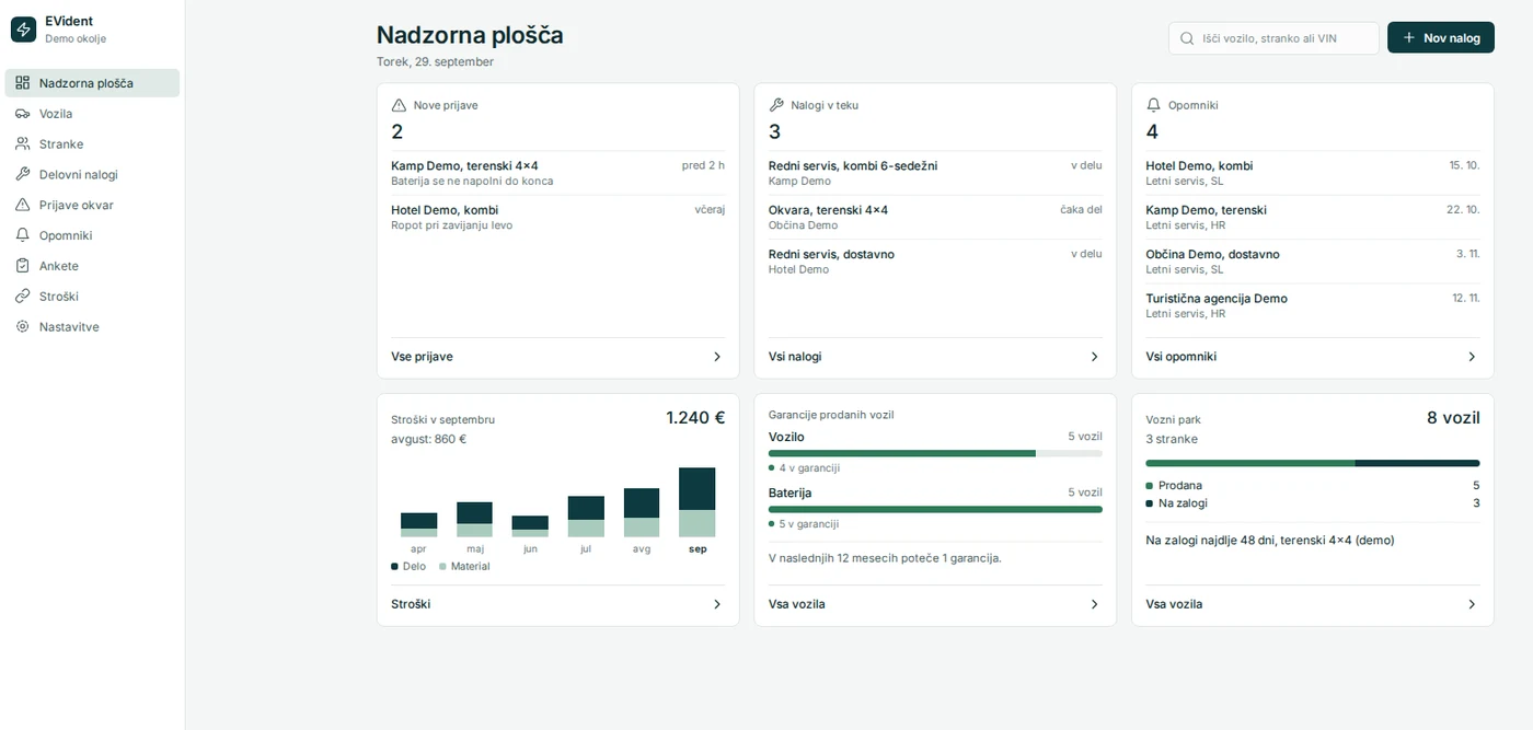 EVident, aplikacija za evidenco električnih vozil